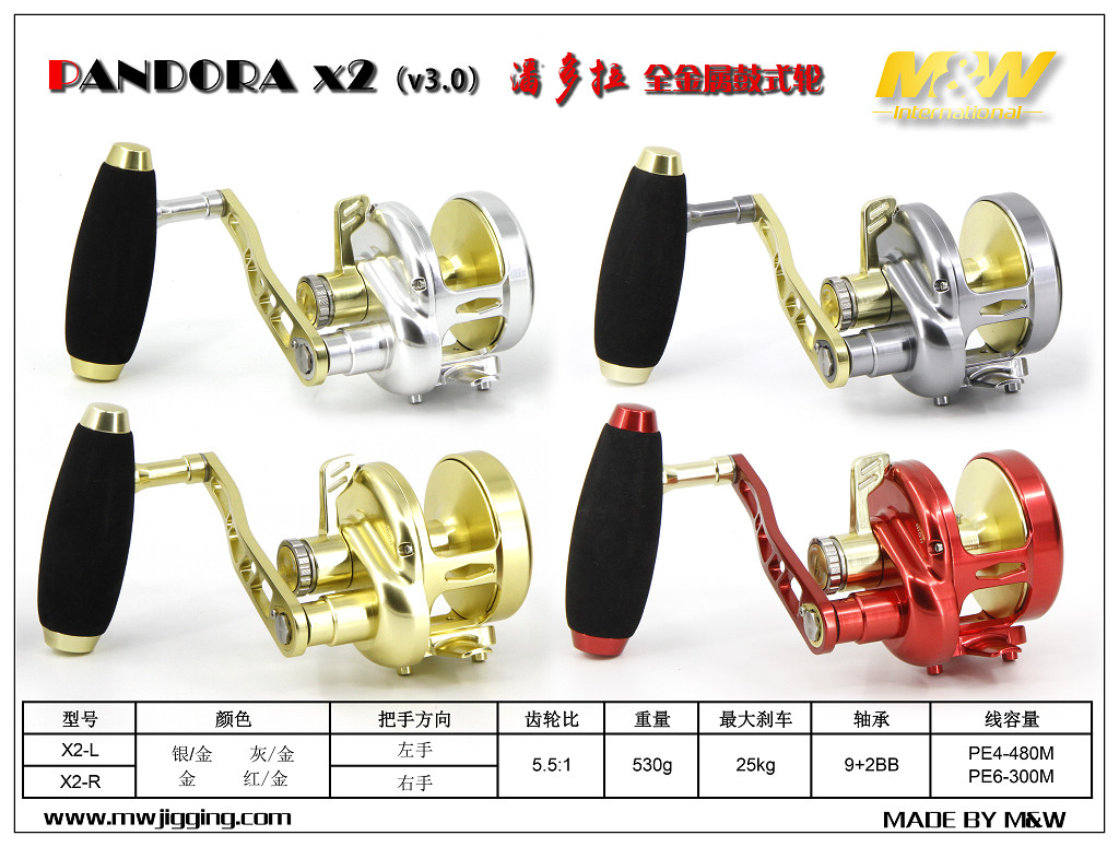 潘多拉X2全金属鼓式轮（v3.0）